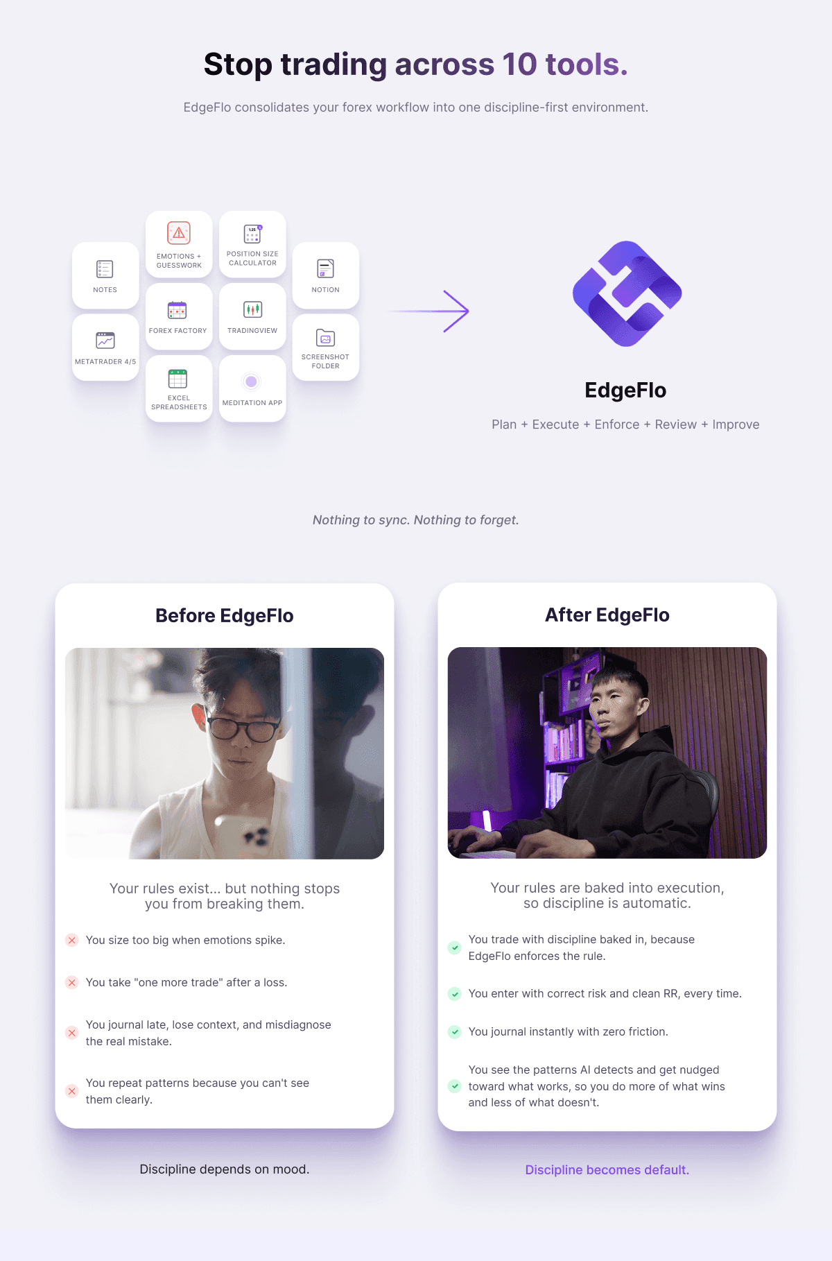 EdgeFlo design detail